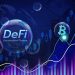 The Centralization of Liquidity in DeFi